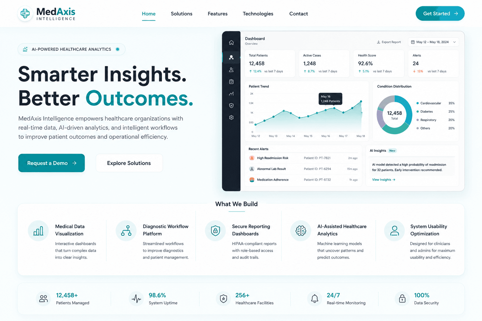 MedAxis Intelligence — Secure diagnostic workflow platform with medical data visualization