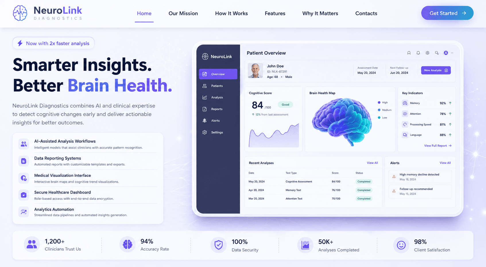 NeuroLink Diagnostics — AI-assisted health analytics with secure clinical dashboard
