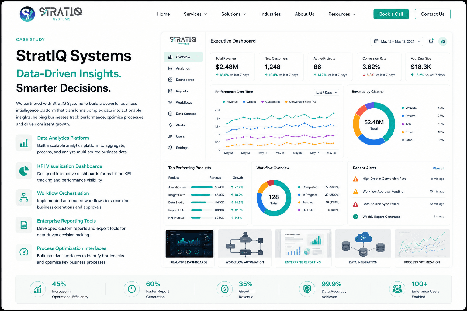 StratIQ Systems — Enterprise analytics platform with KPI orchestration