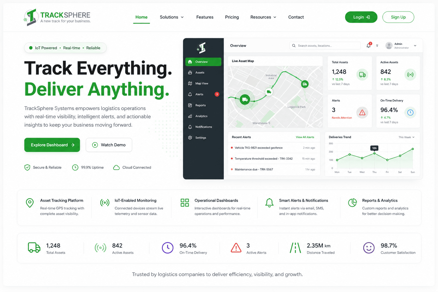 TrackSphere Systems — IoT asset tracking with real-time logistics operations dashboard
