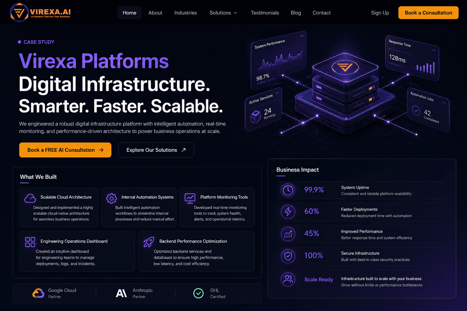 Virexa Platforms — Scalable cloud platform with engineering operations dashboard