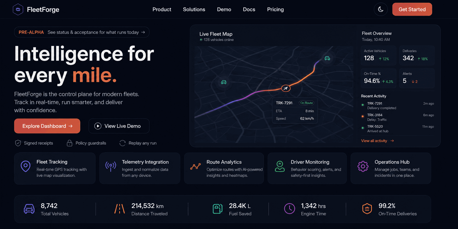FleetForge Technologies — Fleet tracking dashboard with GPS telemetry and route analytics