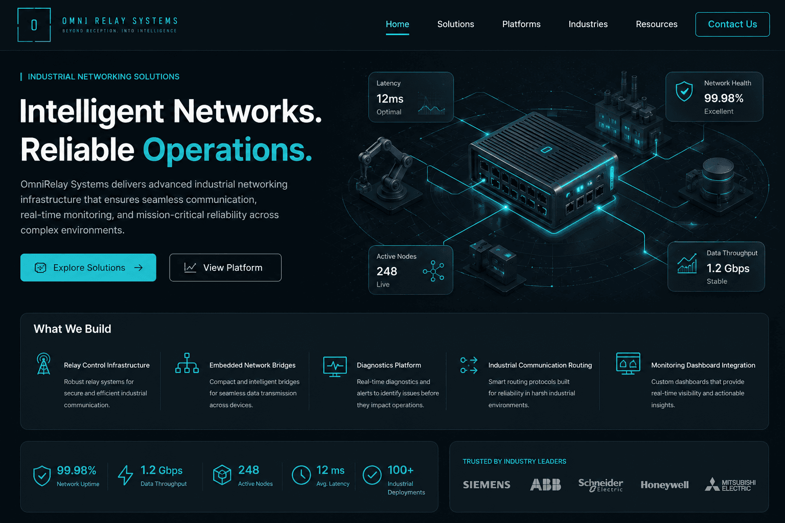OmniRelay Systems — Industrial relay control with network bridge diagnostics